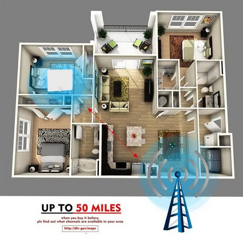 Top-Rated Indoor TV Antenna for Powerful, Crystal-Clear Signal Reception