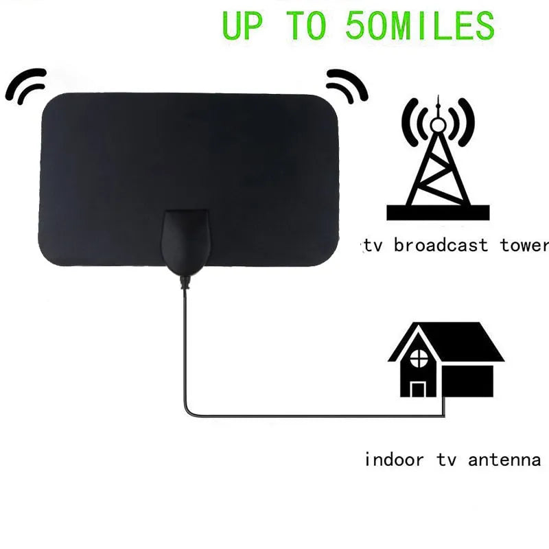 Top-Rated Indoor TV Antenna for Powerful, Crystal-Clear Signal Reception