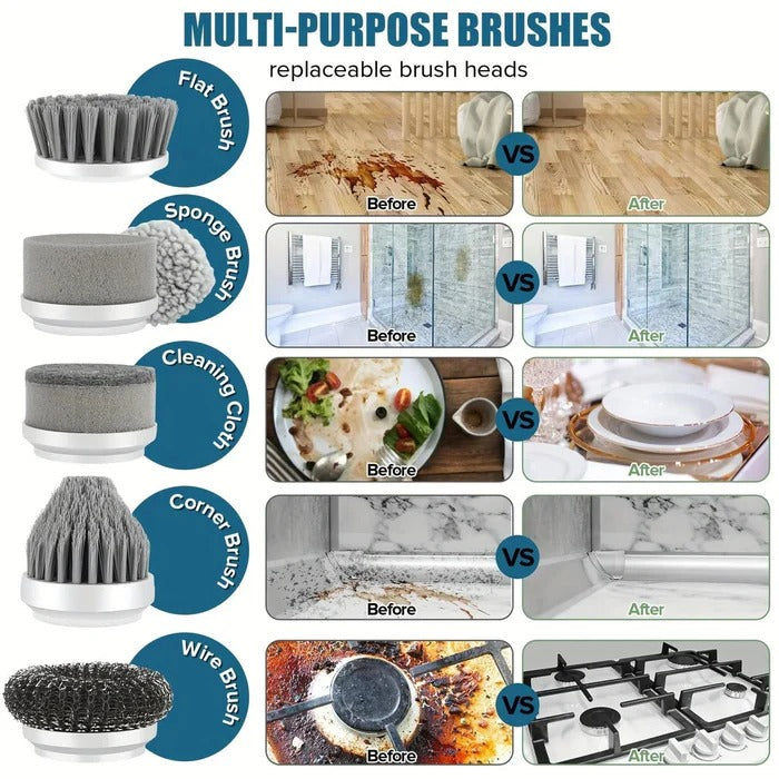 Turbo Spin Scrubber Pro: Powerful Rotating Cleaning Brush