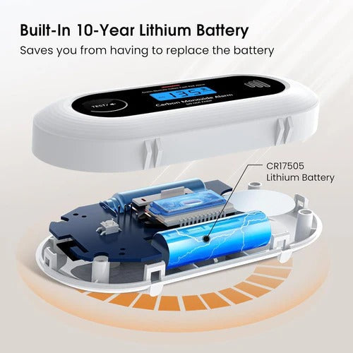 Smart Carbon Monoxide Detector with Real-Time Alerts