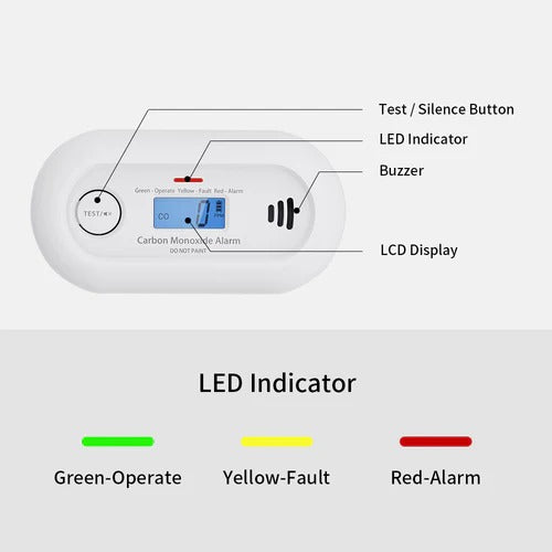 Smart Carbon Monoxide Detector with Real-Time Alerts
