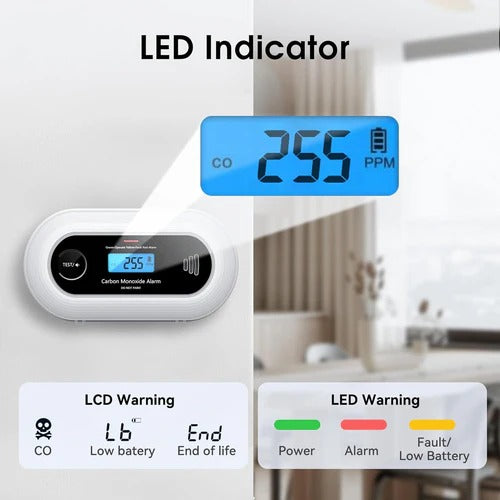 Smart Carbon Monoxide Detector with Real-Time Alerts